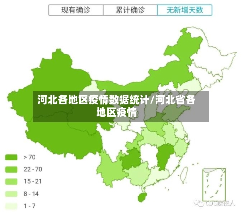 河北各地区疫情数据统计/河北省各地区疫情-第3张图片