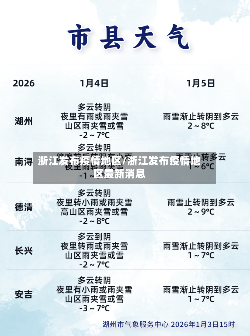 浙江发布疫情地区/浙江发布疫情地区最新消息