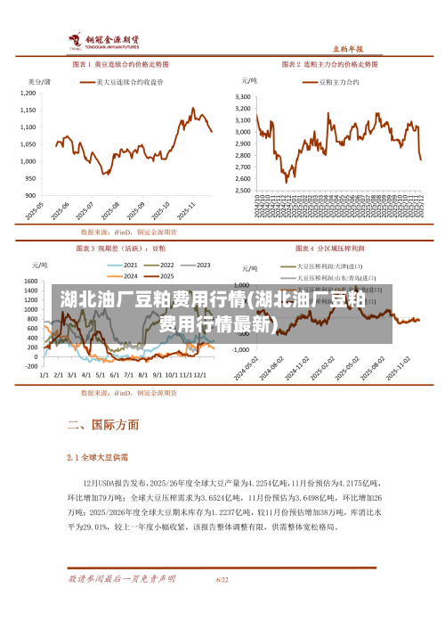湖北油厂豆粕费用行情(湖北油厂豆粕费用行情最新)-第2张图片