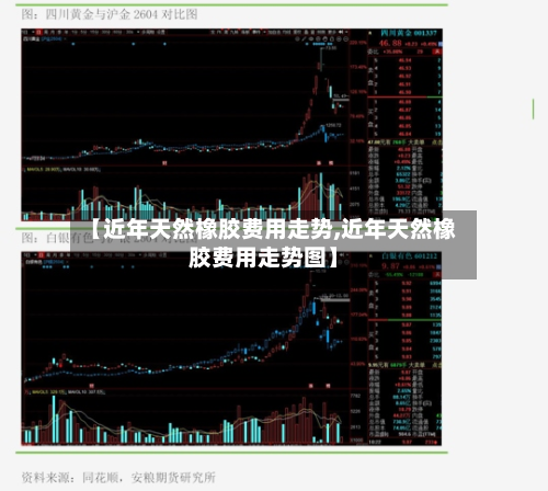 【近年天然橡胶费用走势,近年天然橡胶费用走势图】-第2张图片