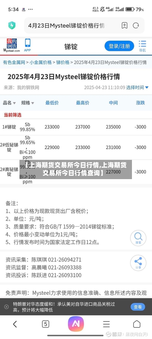【上海期货交易所今日行情,上海期货交易所今日行情查询】-第3张图片