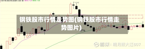 钢铁股市行情走势图(钢铁股市行情走势图片)-第2张图片