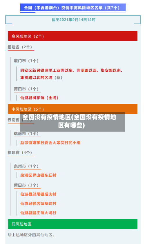 全国没有疫情地区(全国没有疫情地区有哪些)