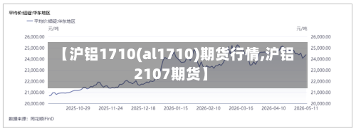 【沪铝1710(al1710)期货行情,沪铝2107期货】-第3张图片