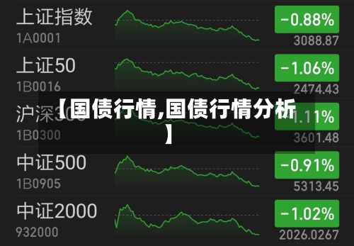 【国债行情,国债行情分析】
