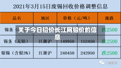 关于今日铅价长江网铅价的信息-第2张图片