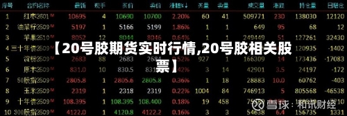 【20号胶期货实时行情,20号胶相关股票】-第3张图片