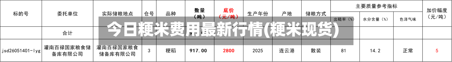 今日粳米费用最新行情(粳米现货)