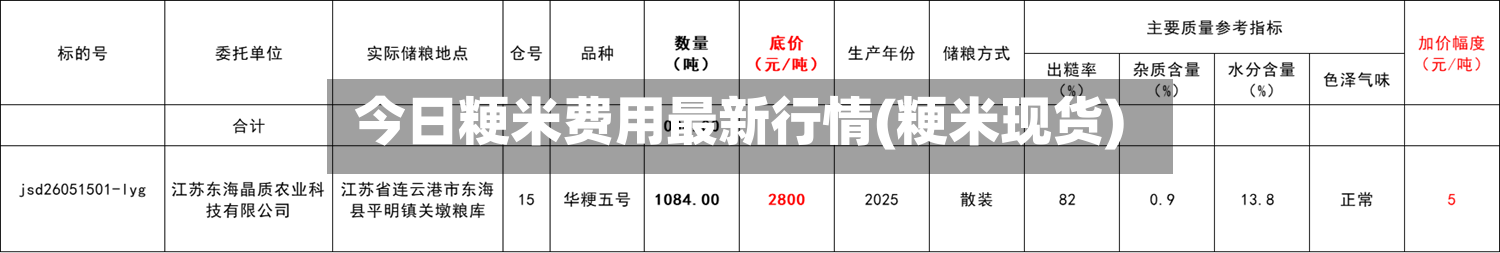 今日粳米费用最新行情(粳米现货)-第2张图片
