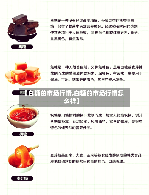 【白糖的市场行情,白糖的市场行情怎么样】