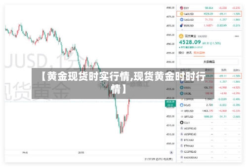 【黄金现货时实行情,现货黄金时时行情】-第3张图片