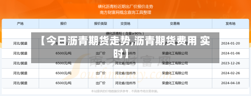 【今日沥青期货走势,沥青期货费用 实时】-第2张图片