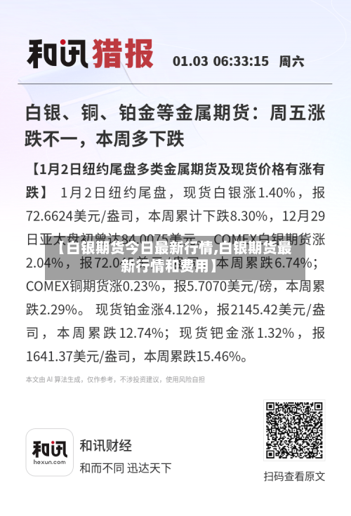 【白银期货今日最新行情,白银期货最新行情和费用】-第2张图片