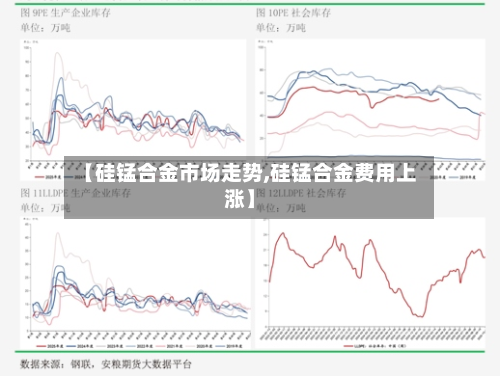 【硅锰合金市场走势,硅锰合金费用上涨】-第2张图片