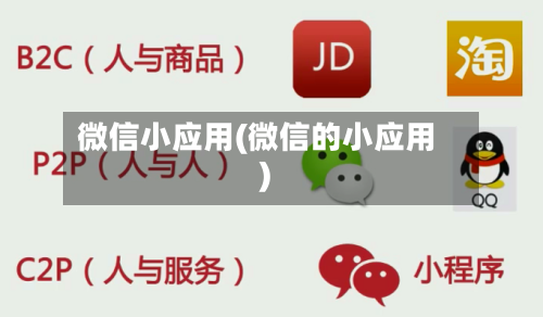 微信小应用(微信的小应用)