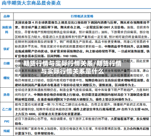 期货行情与实际行情关系/期货行情与实际行情关系是什么