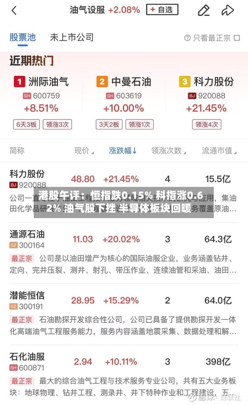 港股午评：恒指跌0.15% 科指涨0.62% 油气股下挫 半导体板块回暖-第2张图片