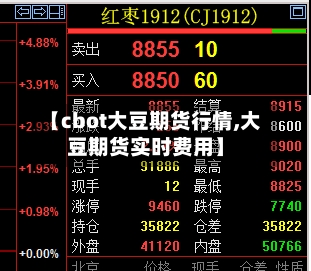 【cbot大豆期货行情,大豆期货实时费用】