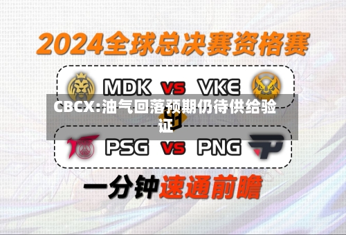 CBCX:油气回落预期仍待供给验证-第2张图片