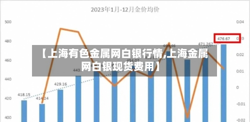 【上海有色金属网白银行情,上海金属网白银现货费用】-第2张图片