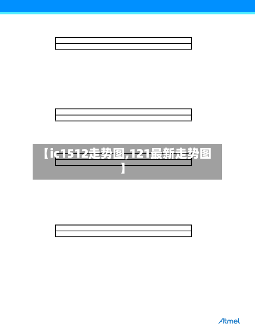 【ic1512走势图,121最新走势图】-第2张图片